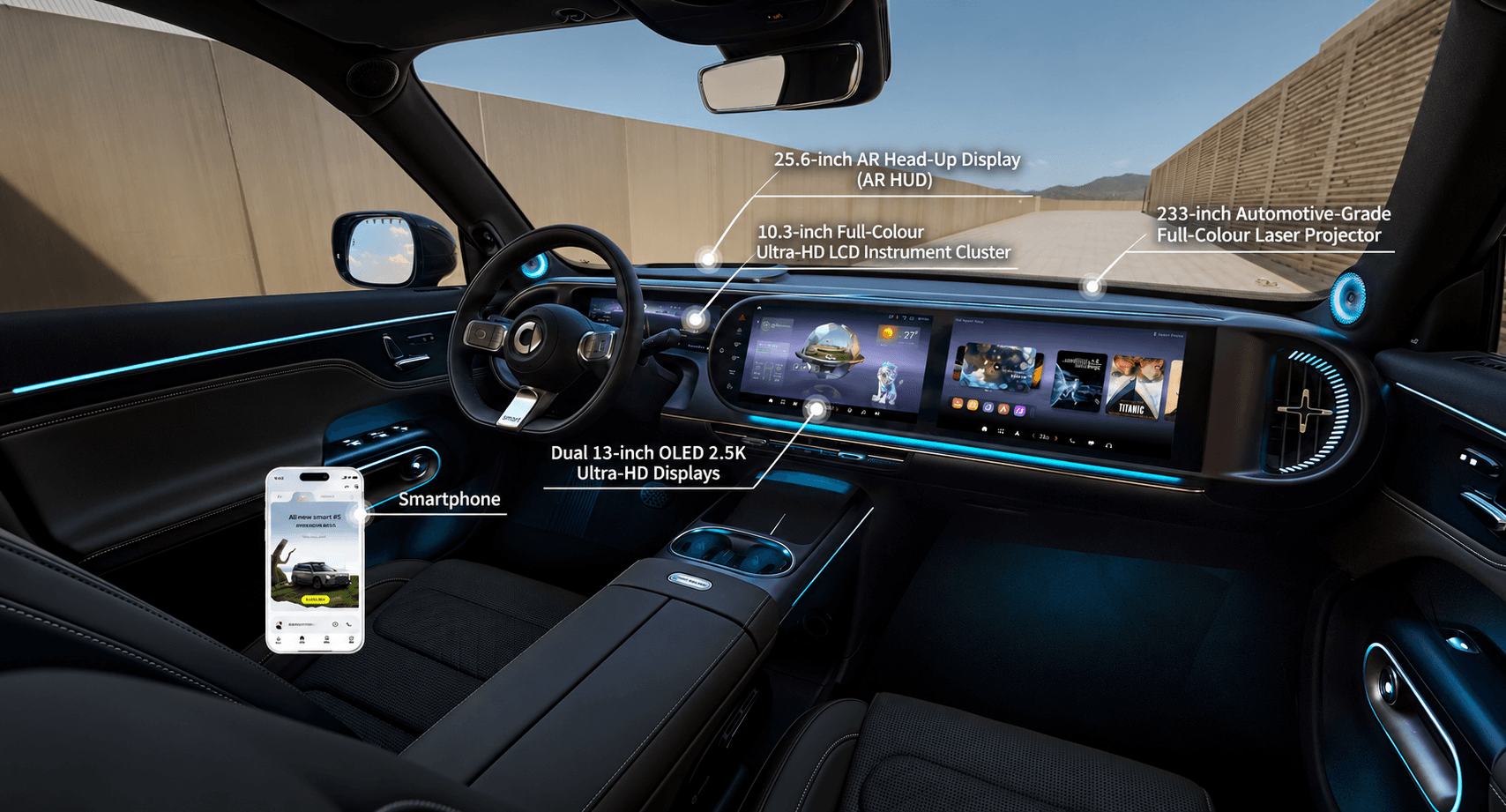 AMD6-screen smart